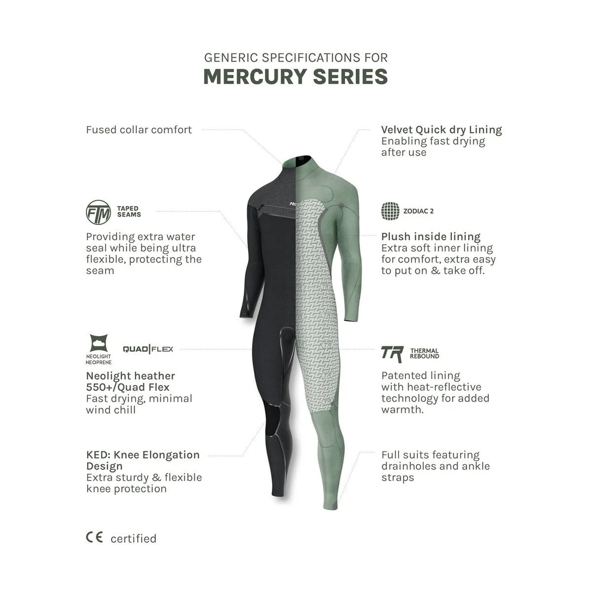 Prolimit Mercury Shorty muta estiva 2/2 Freezip