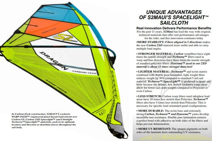 S2Maui Catalyst 2027 vela wave carbon tech