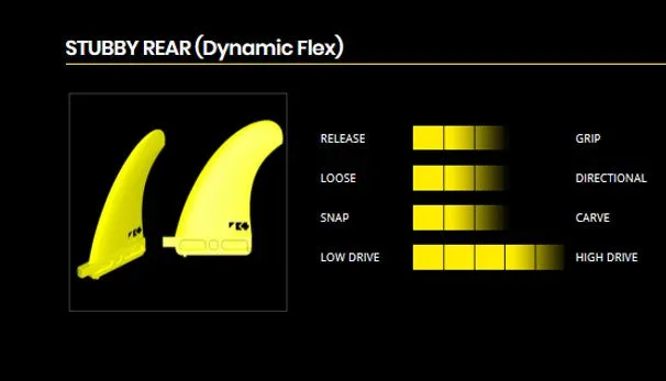K4 Stubby Rears pinna wave singola dynamic flex posteriore