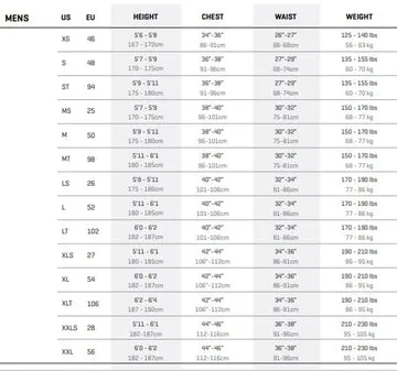 Dakine Mission Chest Zip muta 5/4/3 mm