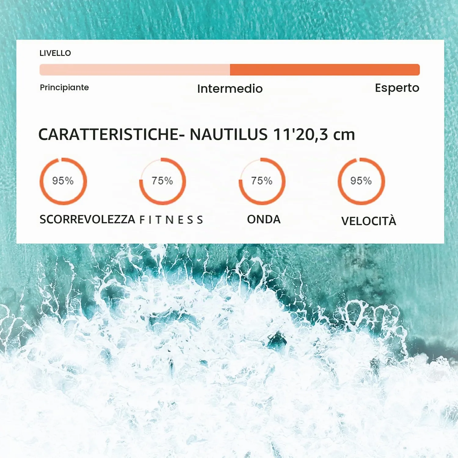 Coasto Nautilus 11'8 SUP gonfiabile stabile ottanio