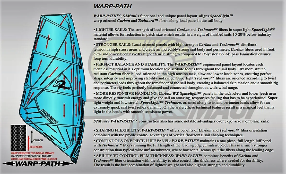 S2Maui Banshee 2022 vela windsurf freeride RAF