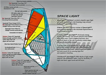 S2Maui Alchemy 2022 vela windsurf 5 stecche versatile