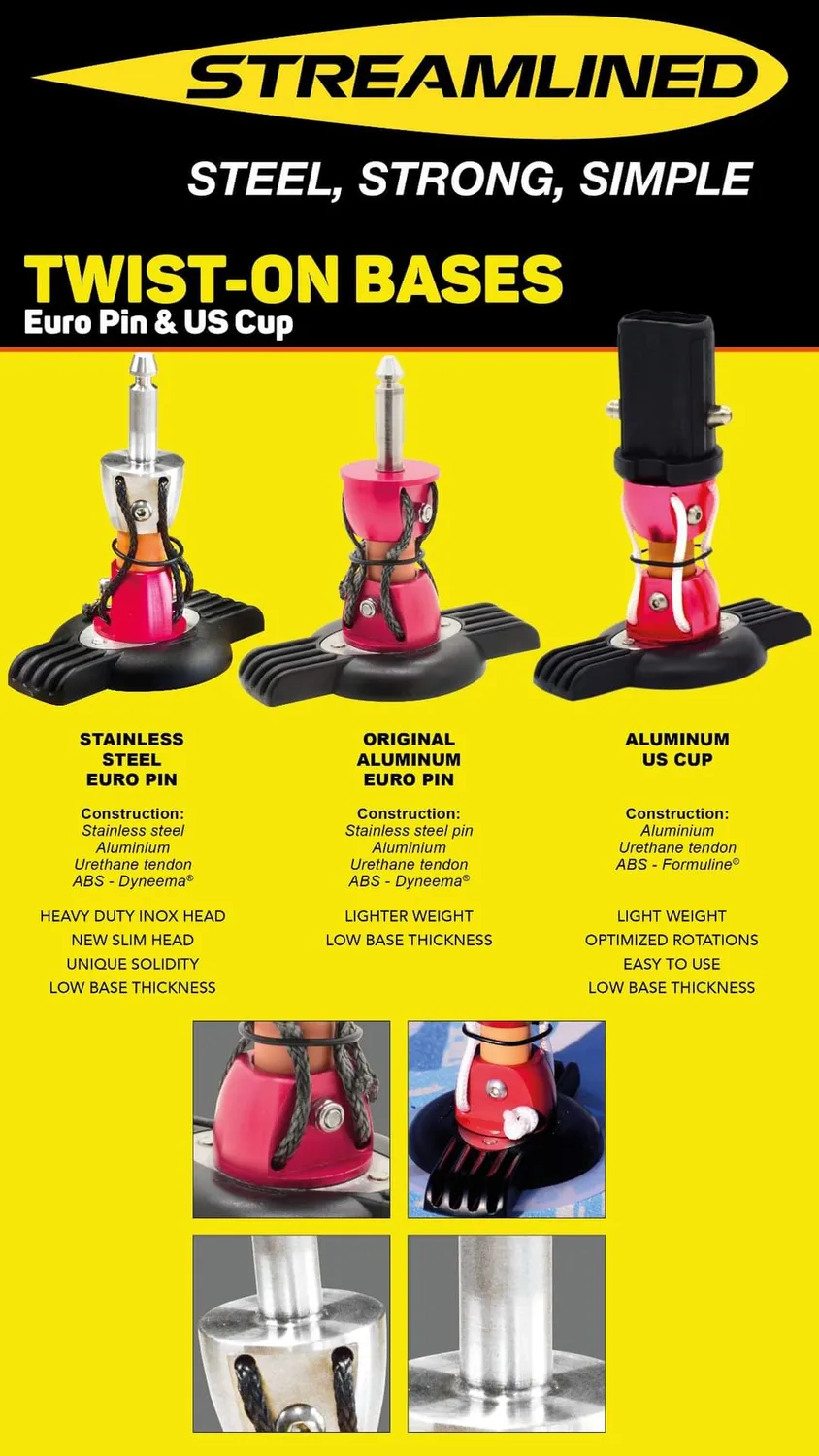Streamlined Base Twist-On piede d'albero US Cup uretano
