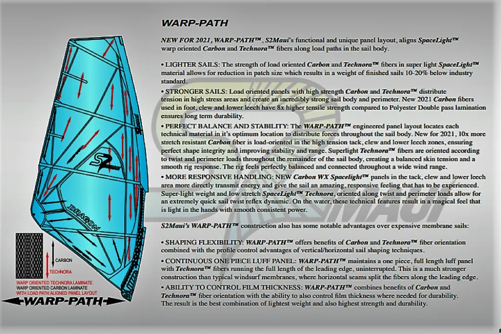 S2Maui Catalyst 2021 vela wave 3 stecche leggera