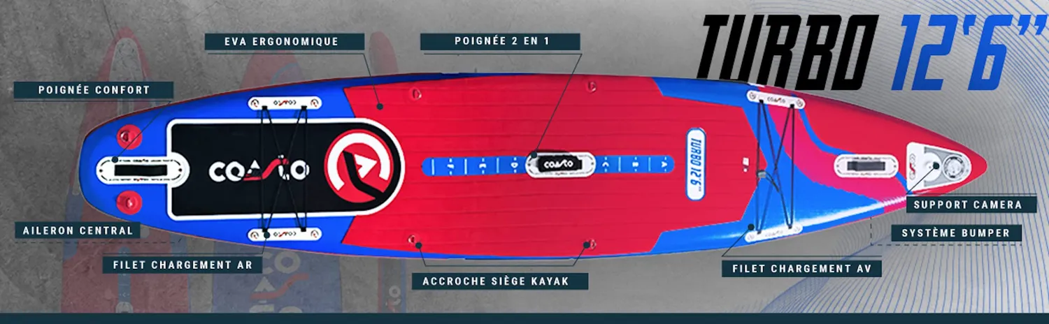 Coasto Turbo tavola SUP gonfiabile 12'6'' blu rosso rigida