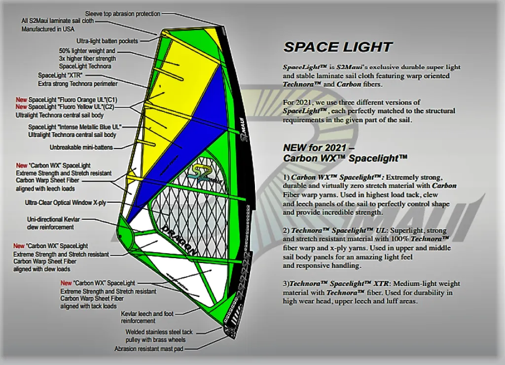S2Maui Alchemy 2021 vela wave 4.7 stabile