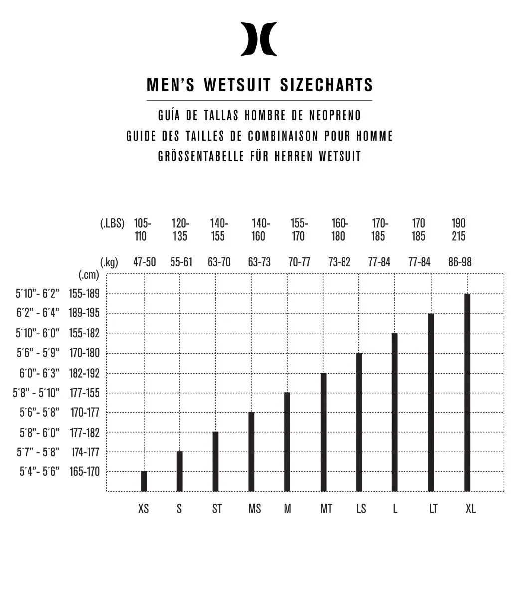 Hurley Advant 4/3MM muta uomo integrale neoprene