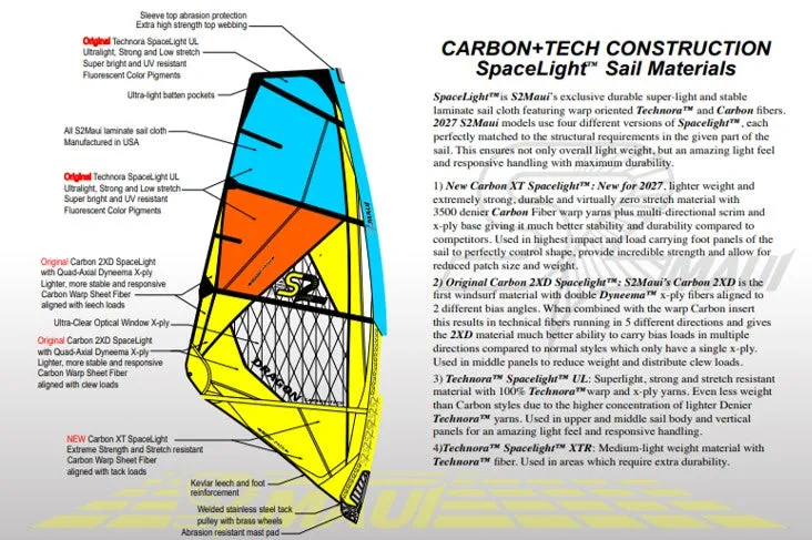 S2Maui Catalyst 2027 vela wave carbon tech