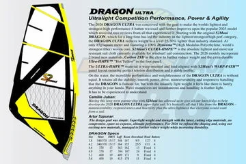 S2Maui Dragon 2026 Ultra-HMPE vela wave Dyneema