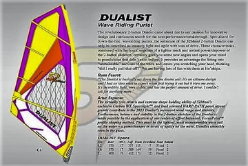 S2Maui Dualist 2023 vela wave 2 stecche down-the-line