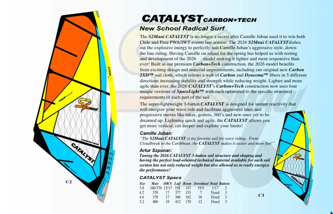 S2Maui Catalyst 2026 Carbon+Tech vela wave