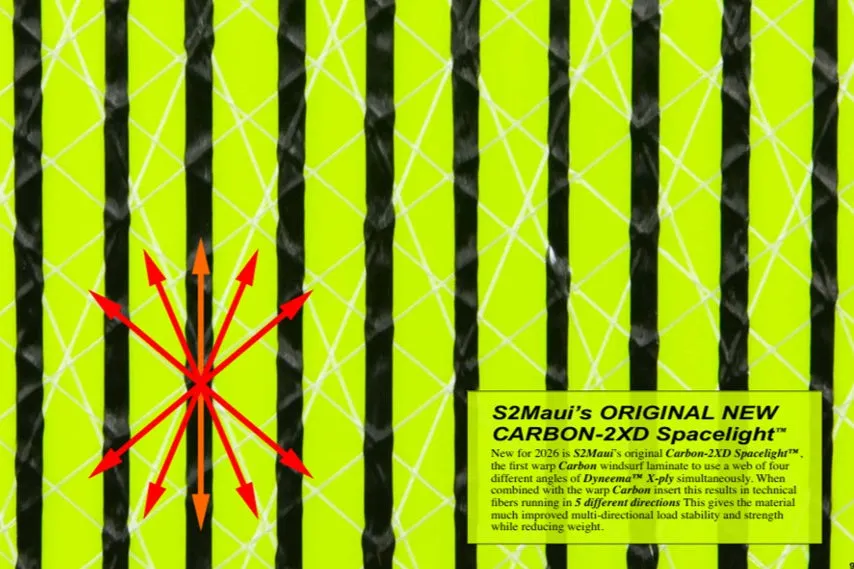 S2Maui Dragon 2026 Ultra-HMPE vela wave 4 stecche