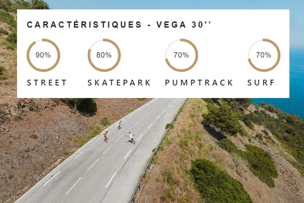 Coasto Vega 30" surfskate tavola acero 7 strati