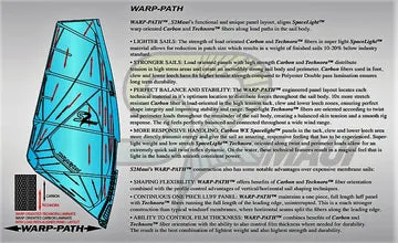 S2Maui Banshee 2022 vela windsurf freerace foil