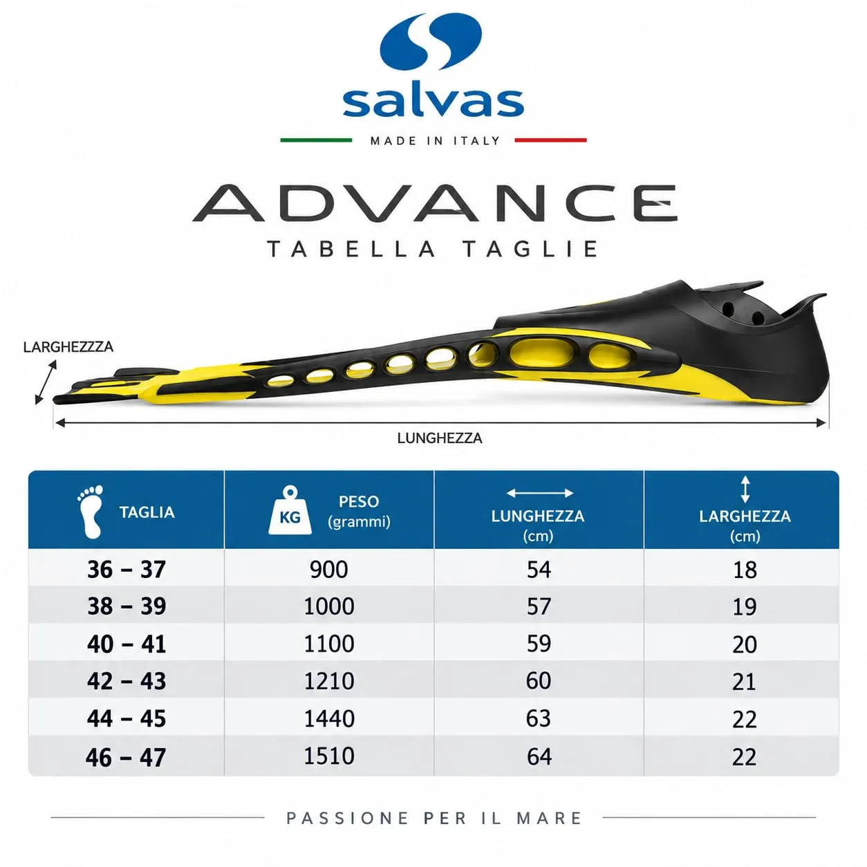 Salvas Advance pinne snorkeling scarpetta chiusa Italy
