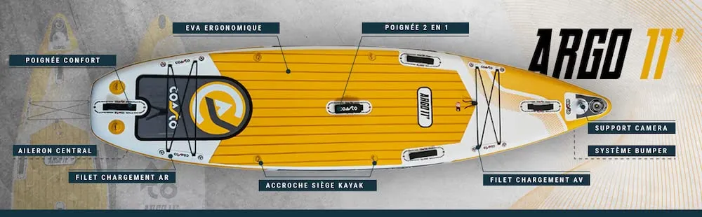 Coasto Argo 11' tavola SUP gonfiabile gialla 335 cm