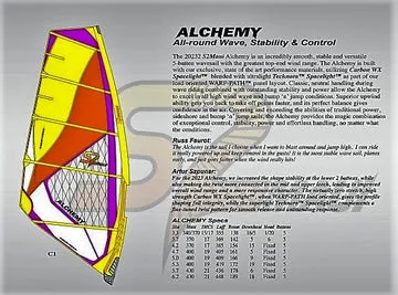S2Maui Alchemy Alchemy 2023 vela windsurf 5 stecche leggera