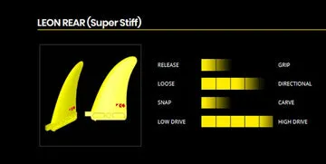 K4 Leon Rear SS pinna windsurf Super Stiff singola