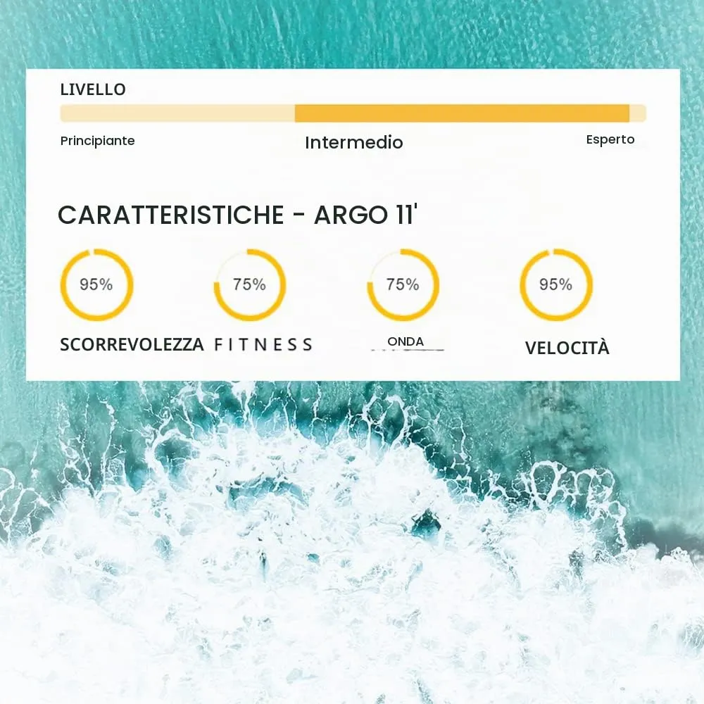 Coasto Argo 11' tavola SUP gonfiabile gialla 335 cm