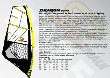 S2Maui Dragon 2025 vela wave ULTRA-HMPE ultraleggera