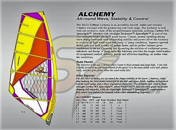 S2Maui Alchemy 2023 vela wave 5 stecche