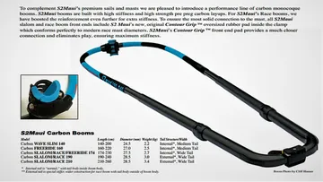 S2Maui Slalom Race boma windsurf carbonio 190-240 28,5mm
