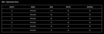 K4 Ezzy Asymmetric Front Pinne Windsurf 2° Coppia