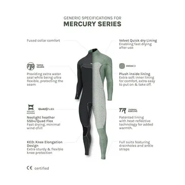 Prolimit Mercury Sunset Shorty 3/2 muta Freezip