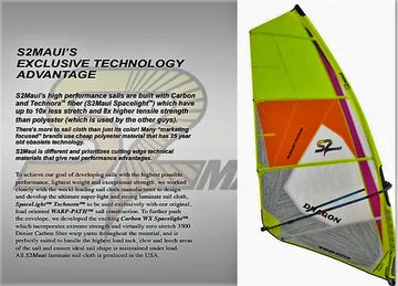 S2Maui Dragon 2024 Vela Wave Technora