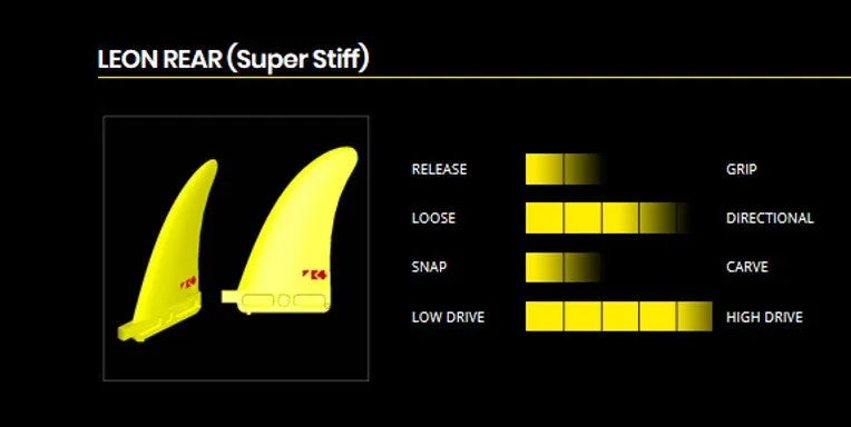 K4 Leon Rear pinna wave 15cm USbox super stiff