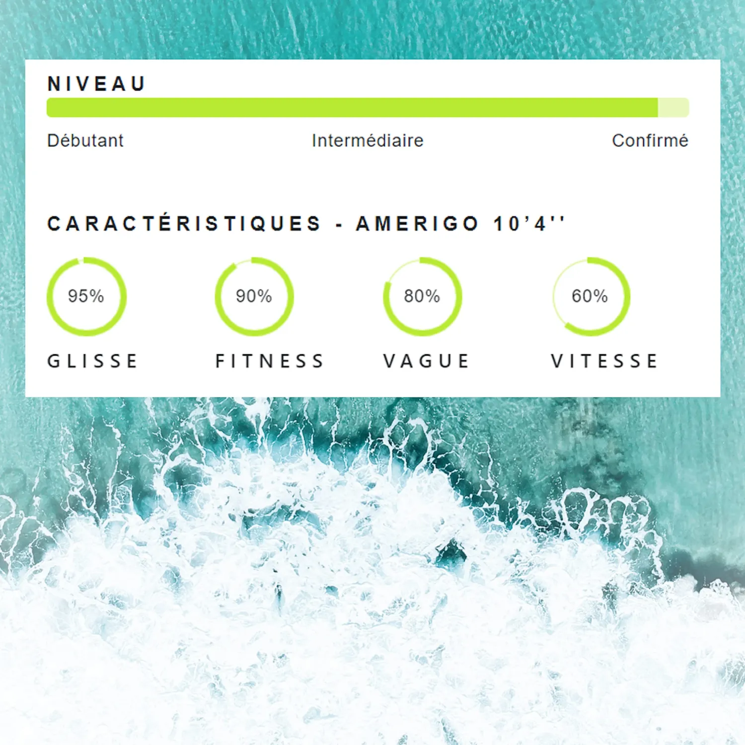 Coasto Amerigo SUP gonfiabile 10'4" blu bianco verde 125 kg