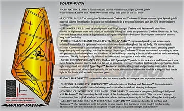 S2Maui Alchemy Alchemy 2023 vela windsurf 5 stecche leggera