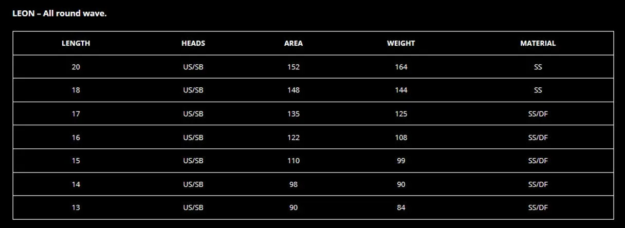 K4 Leon Rear pinna wave 15cm USbox super stiff