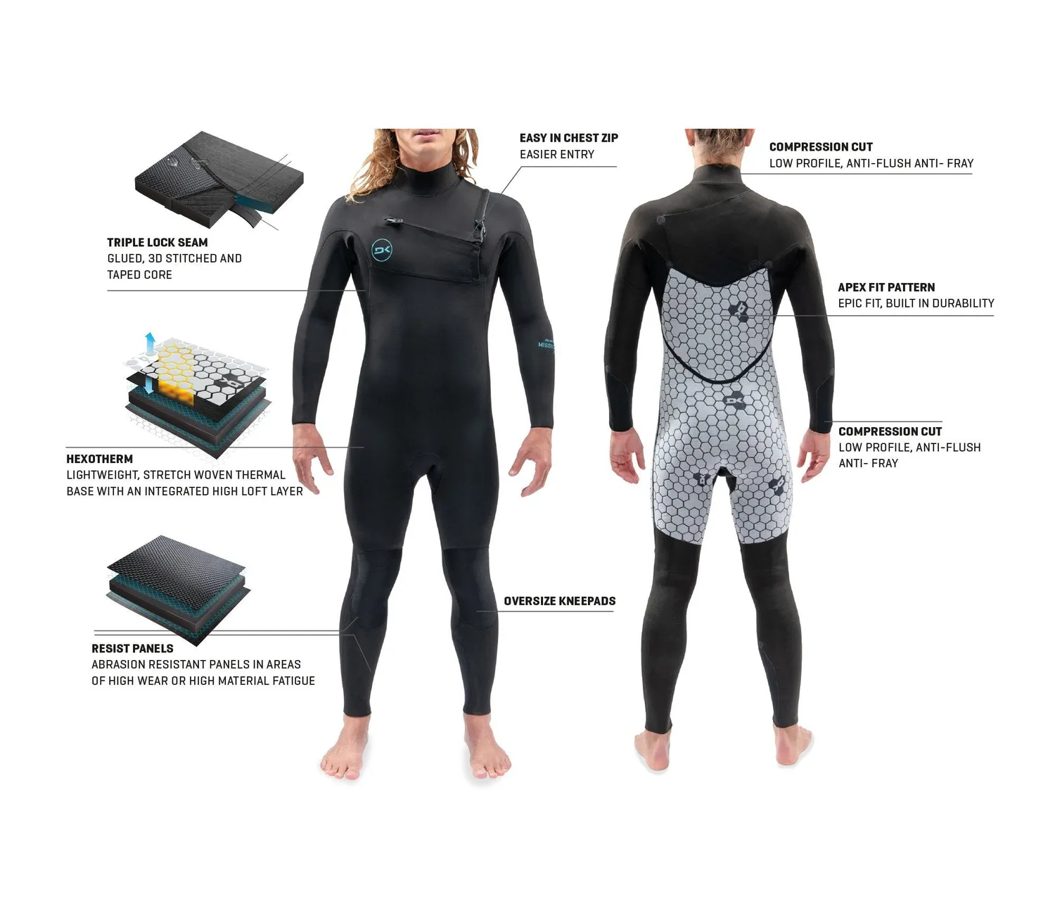 Dakine Mission Chest Zip muta 5/4/3mm invernale